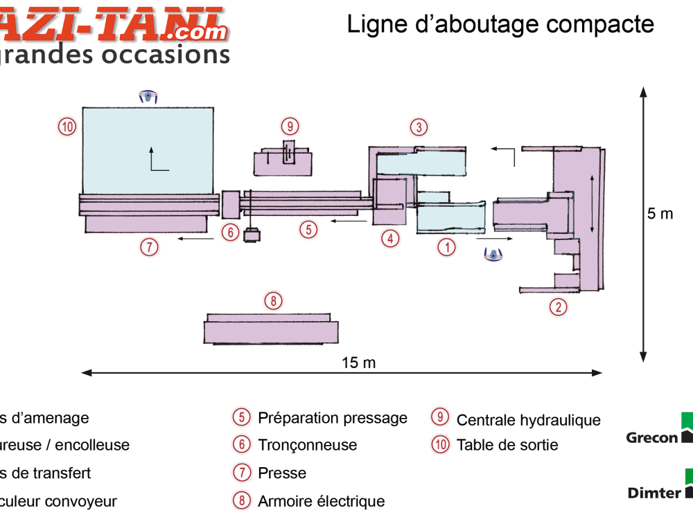 Grecon jointing line - C2994 Image 10